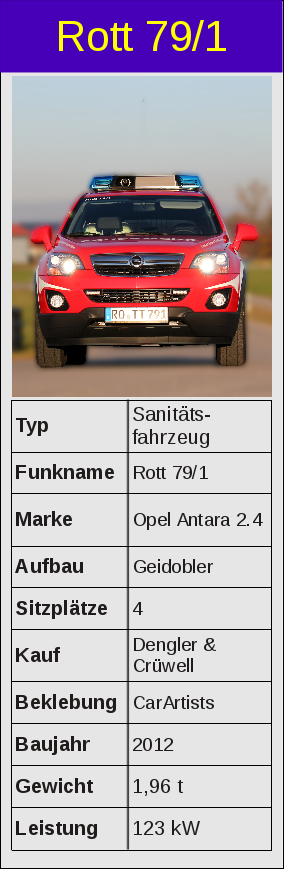 Sanitätsfahrzeug