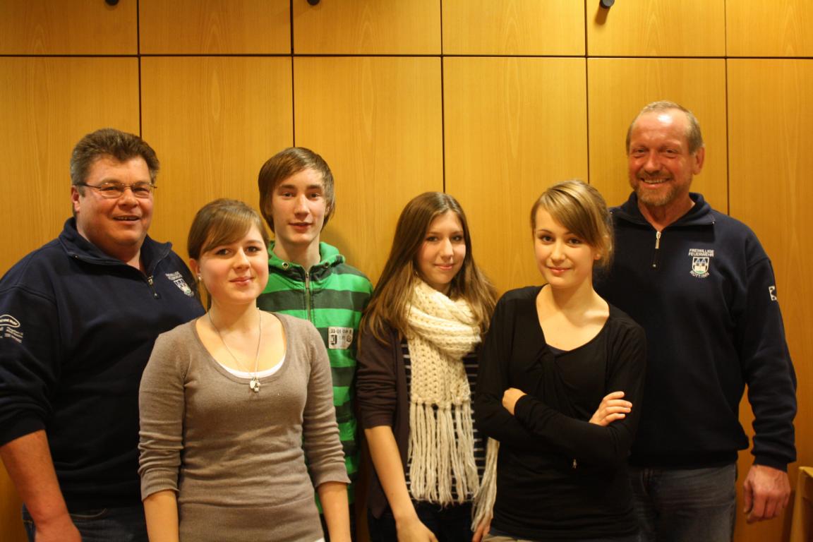 Jugendsprecherwahl 2012