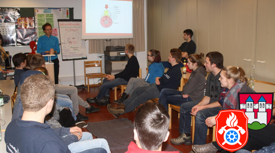 EH Kurs Jugend 2017 02 08  15 